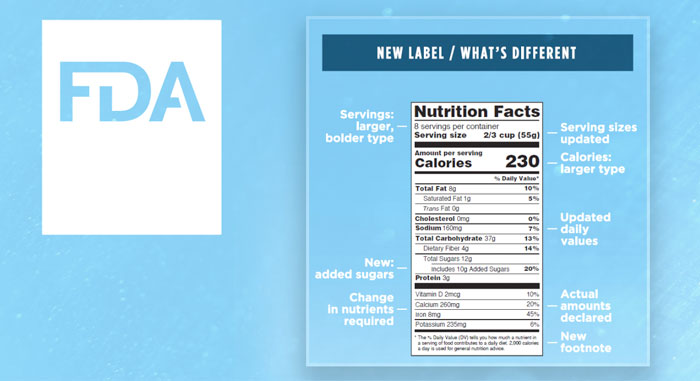 new FDA nutrition label