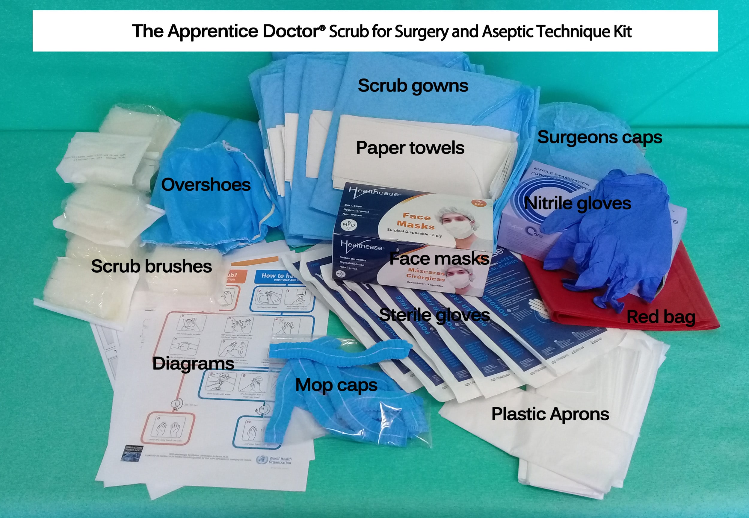 Attain More Than 200 Medical/Surgical Skills Hours: Medicine and Healthcare Careers